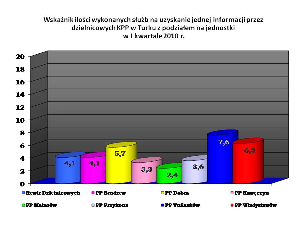 slajd15