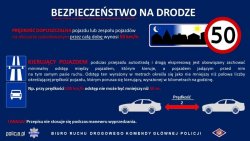 alt=&quot; Grafika przedstawiająca zmiany w przepisach ruchu drogowego. Zmiany w prędkości poruszania się po drogach.&quot;